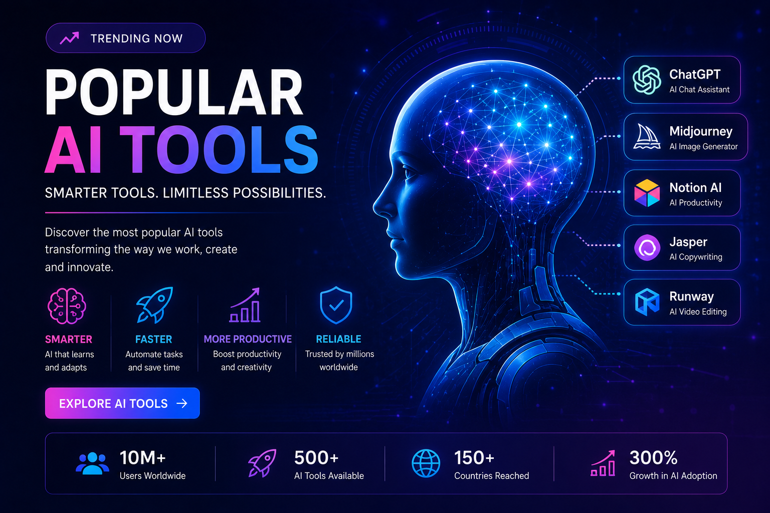 Generative AI: How It Is Changing The Digital Technology Industry