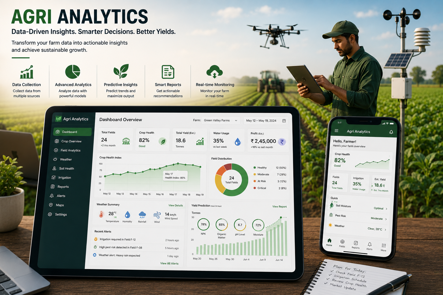 Agri Analytics & Reports