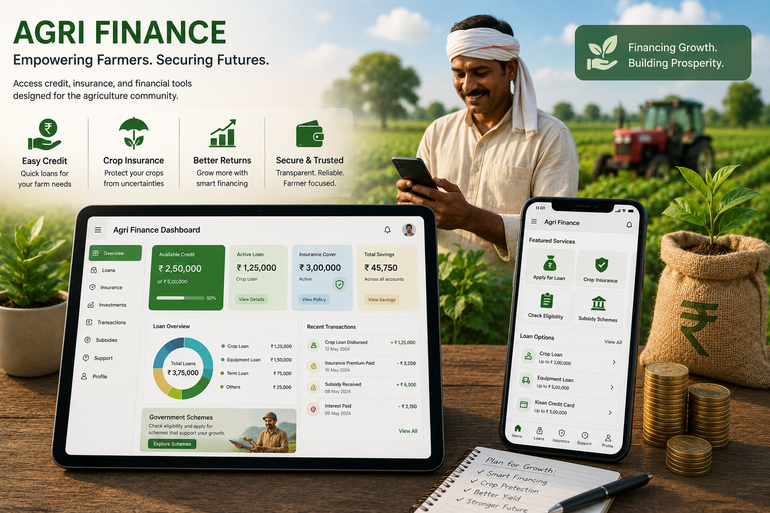 Agri Finance & Insurance