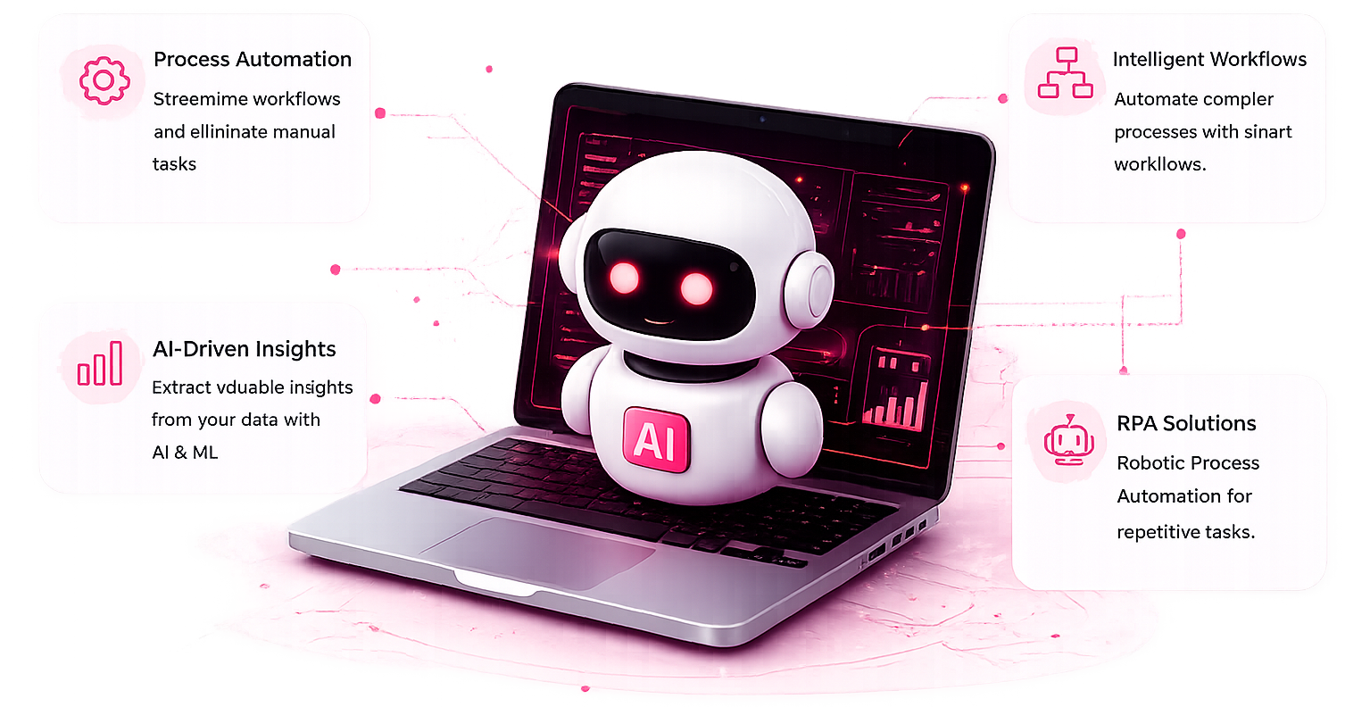 AI Automation