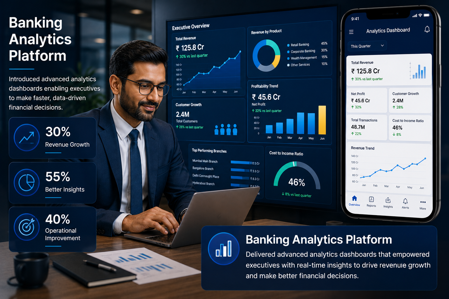 Banking Analytics