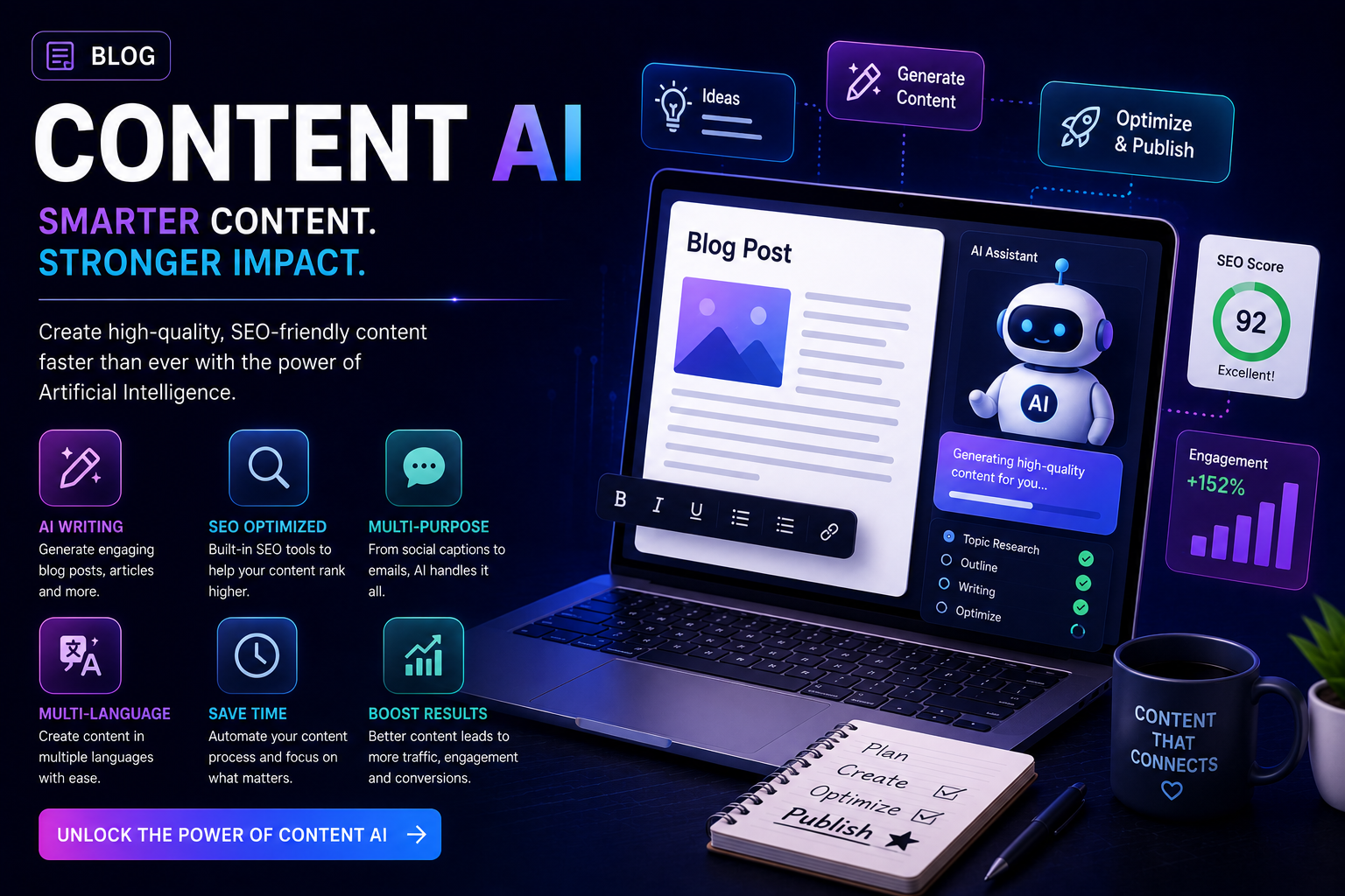 The Future Of AI-Powered Development